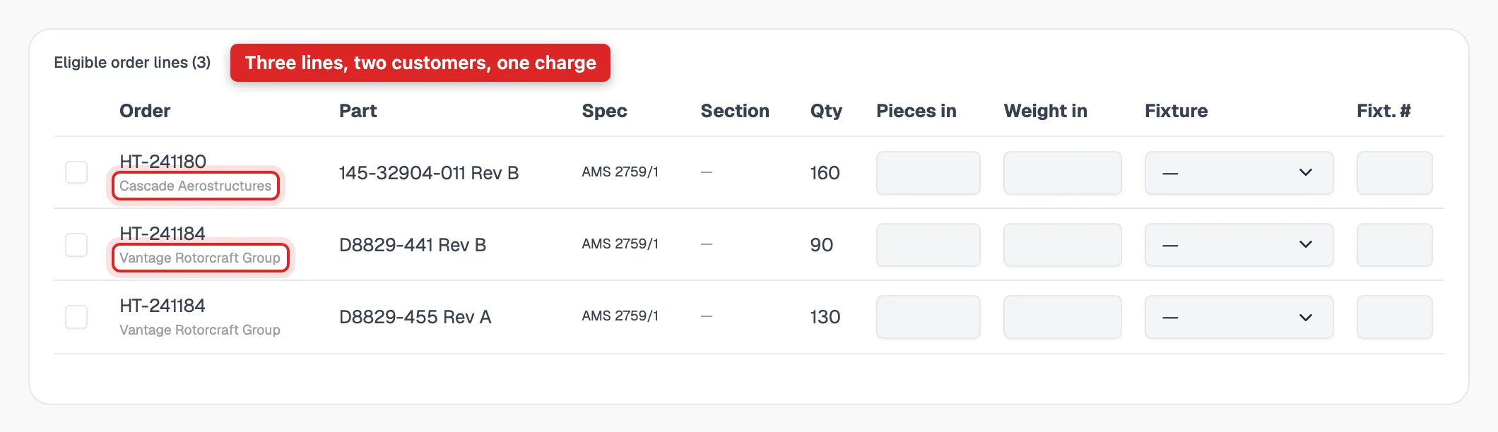HeatLock load builder: three eligible order lines from two different customers, ready to combine into one charge